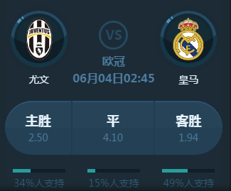 比赛情境