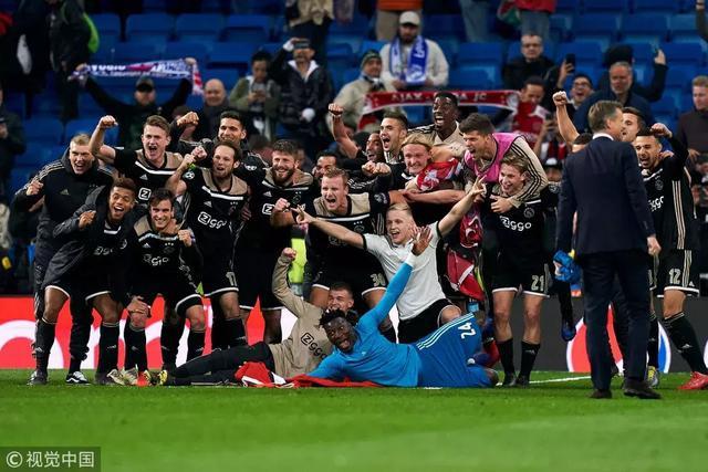 分析网站 分析网站